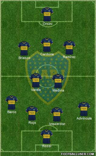 Boca Juniors Formation 2021