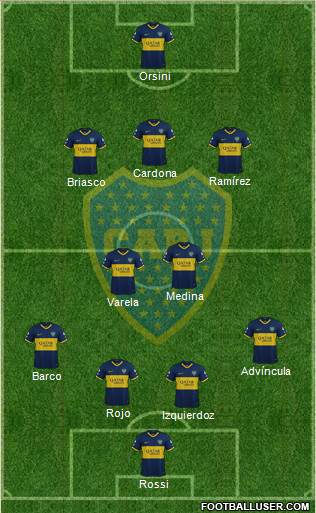 Boca Juniors Formation 2021