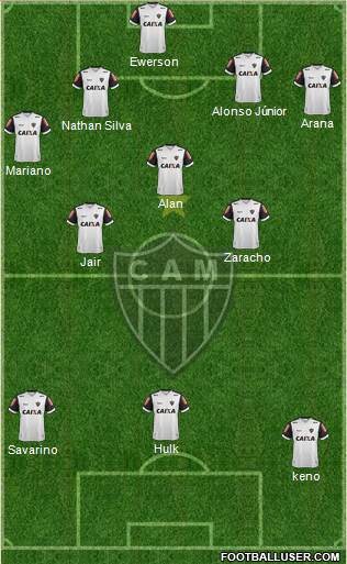 C Atlético Mineiro Formation 2021