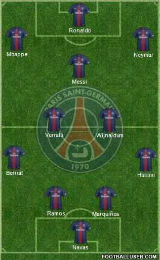 Paris Saint-Germain Formation 2021