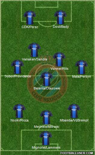 Club Brugge KV Formation 2021