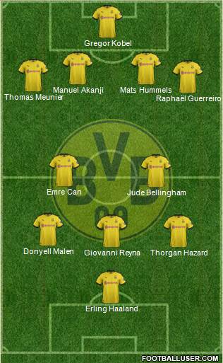 Borussia Dortmund Formation 2021