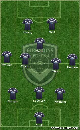 FC Girondins de Bordeaux Formation 2021