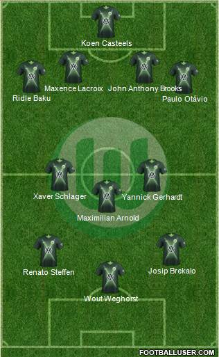 VfL Wolfsburg Formation 2021