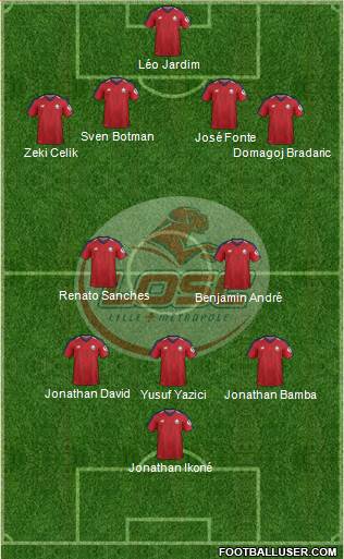 LOSC Lille Métropole Formation 2021