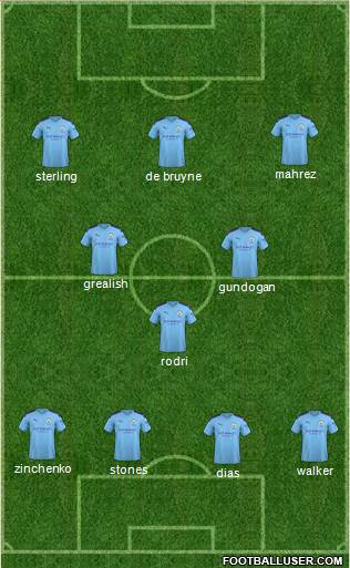 Manchester City Formation 2021