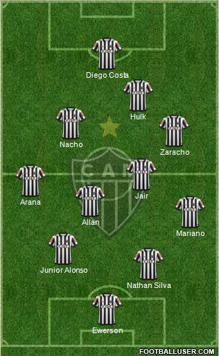 C Atlético Mineiro Formation 2021