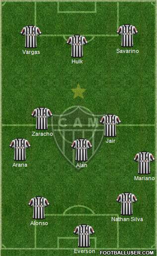 C Atlético Mineiro Formation 2021
