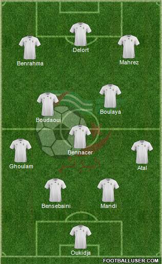 Algeria Formation 2021