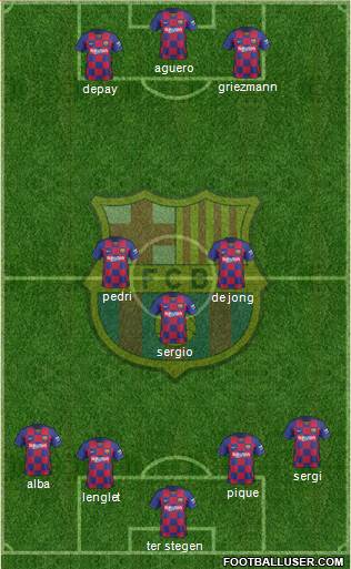 F.C. Barcelona Formation 2021