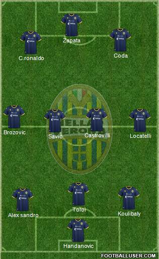 Hellas Verona Formation 2021
