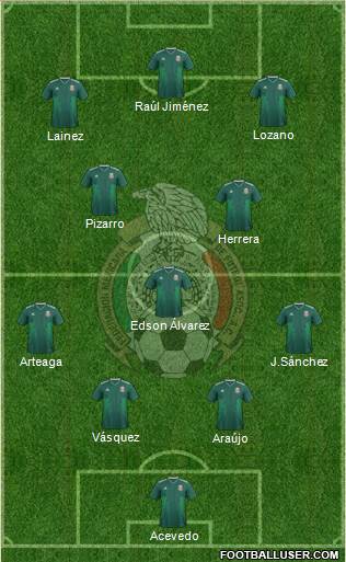 Mexico Formation 2021