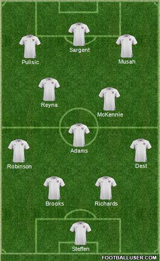 U.S.A. Formation 2021