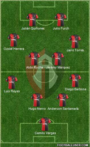Club Deportivo Atlas Formation 2021