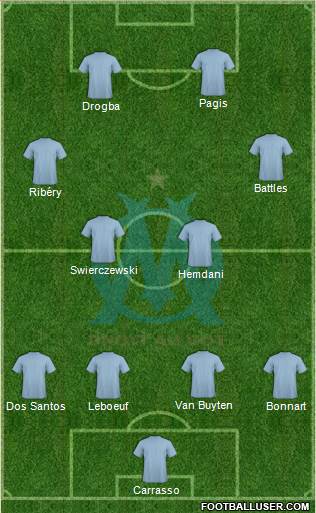 Olympique de Marseille Formation 2021