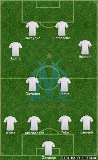 Olympique de Marseille Formation 2021