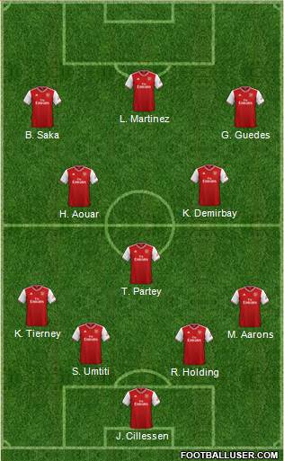 Arsenal Formation 2021