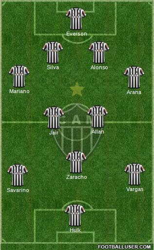 C Atlético Mineiro Formation 2021