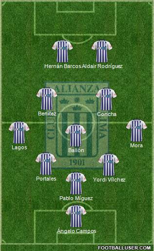 C Alianza Lima football formation