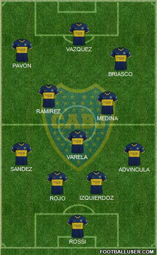 Boca Juniors Formation 2021