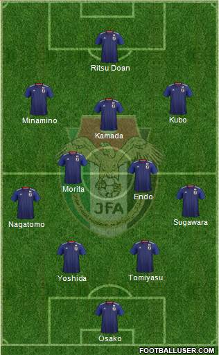 Japan Formation 2021