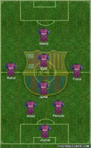 F.C. Barcelona Formation 2021
