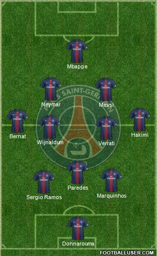 Paris Saint-Germain Formation 2021