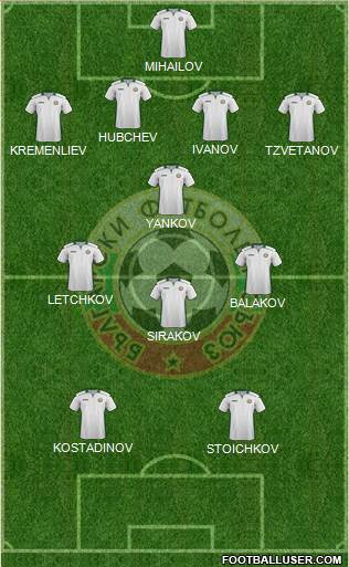 Bulgaria 4-4-2 football formation