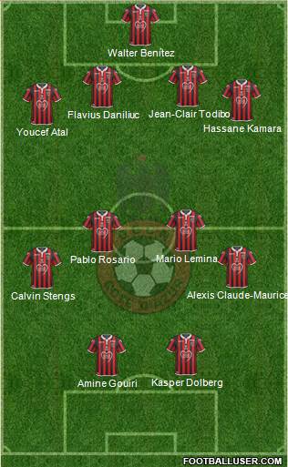 OGC Nice Côte d'Azur Formation 2021
