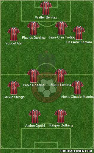 OGC Nice Côte d'Azur football formation