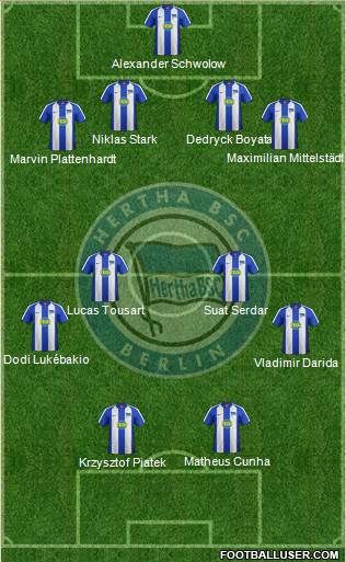 Hertha BSC Berlin Formation 2021