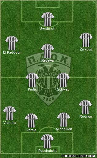 AS PAOK Salonika football formation