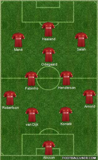 Liverpool Formation 2021