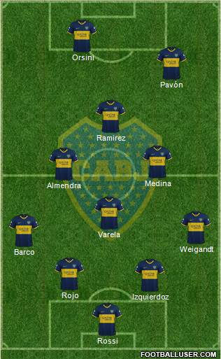 Boca Juniors Formation 2021