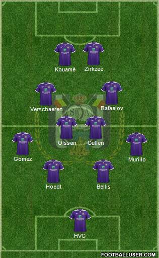 RSC Anderlecht Formation 2021