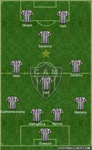 C Atlético Mineiro Formation 2021