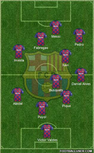 F.C. Barcelona Formation 2021