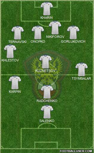 Russia Formation 2021