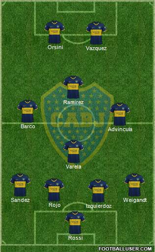 Boca Juniors Formation 2021