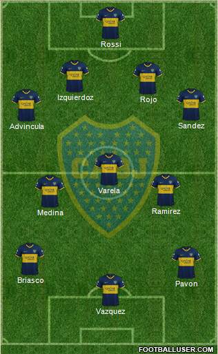 Boca Juniors Formation 2021