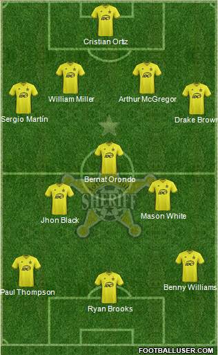 FC Sheriff Tiraspol Formation 2021