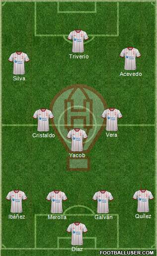 Huracán football formation