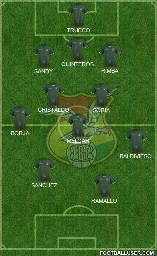 Bolivia football formation