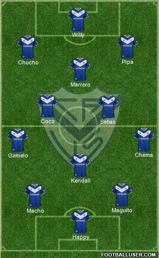 Vélez Sarsfield Formation 2021