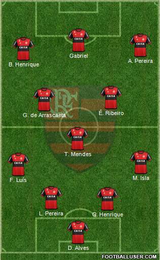 CR Flamengo football formation