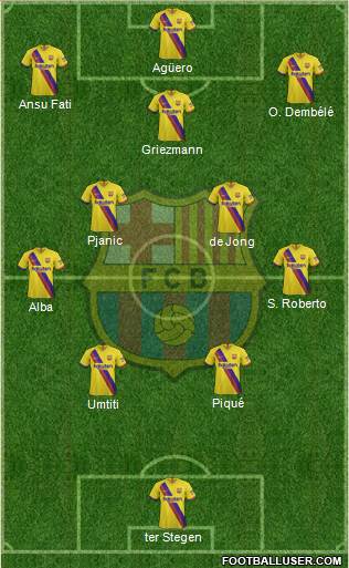 F.C. Barcelona Formation 2021