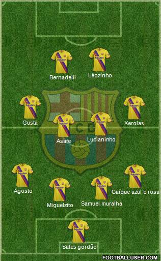 F.C. Barcelona Formation 2021