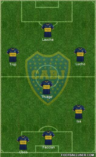 Boca Juniors Formation 2021