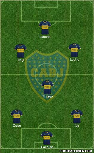 Boca Juniors Formation 2021