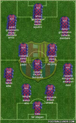 F.C. Barcelona Formation 2021